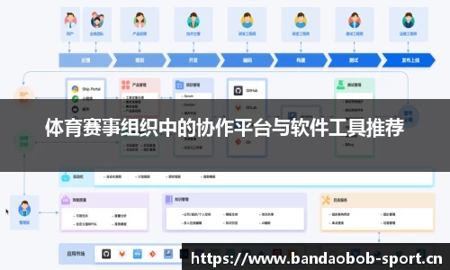 bob半岛体育