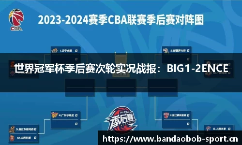 世界冠军杯季后赛次轮实况战报：BIG1-2ENCE